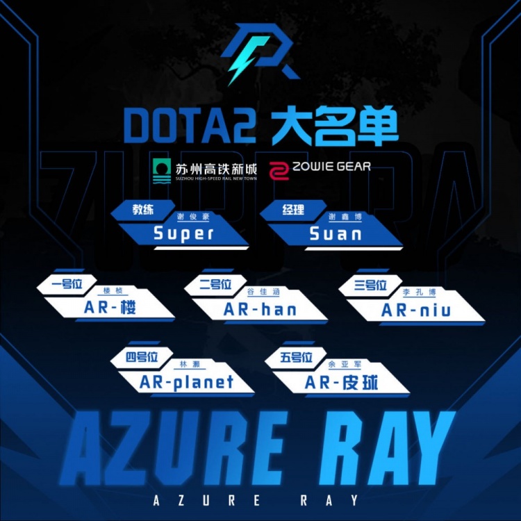 AR公布人员变动公告:Bach离队 Niu正式加入!!