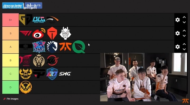 FNC选手评级S赛队伍:GEN第一BLG第二!LNG仅排名第九位