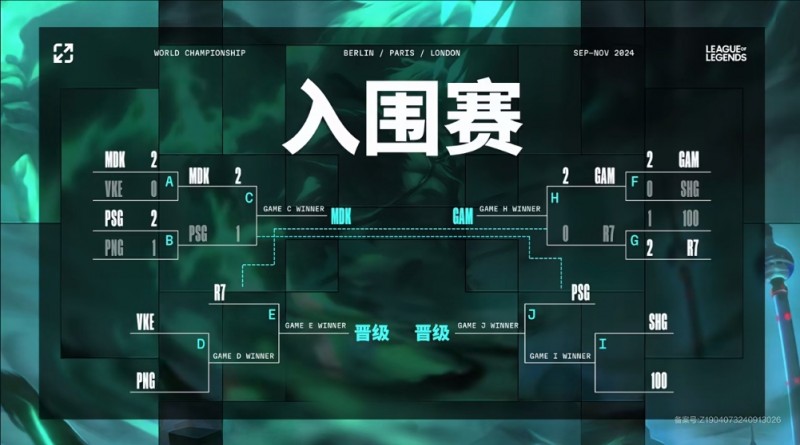 100T横扫SHG晋级下一轮,将对阵PSG争夺正赛资格