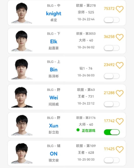 轮换战术?Xun昨晚独自Rank 疑似Wei回归BLG训练赛