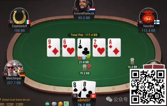 【EV扑克】牌局分析:我在演什么?