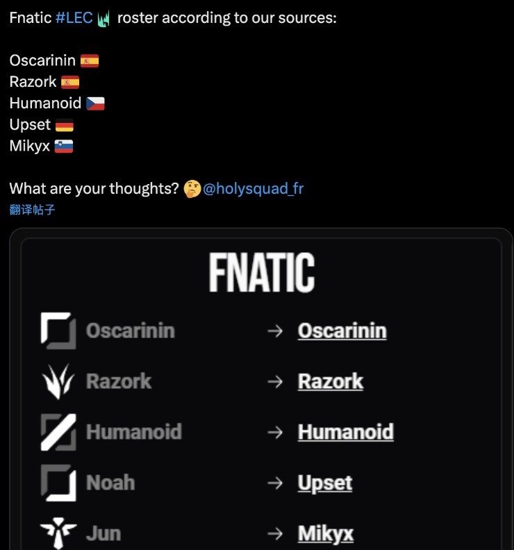 UPSET回归?外媒爆料FNC下赛季阵容 仅更换下路