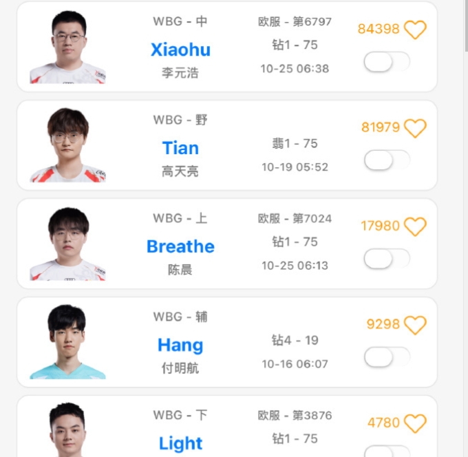紧急换队?OBGG显示将Tian、Hang两位选手加入2025 WBG名单