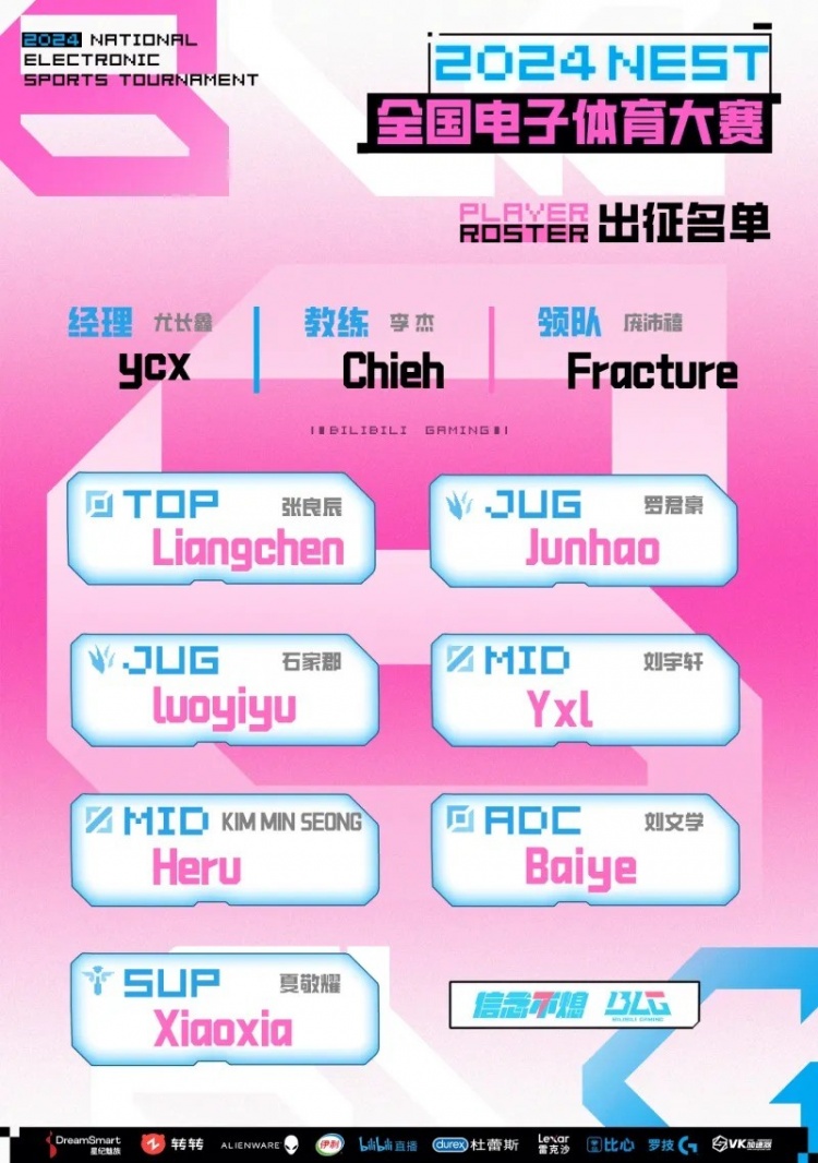 BLG发布2024NEST出征名单:全员二队