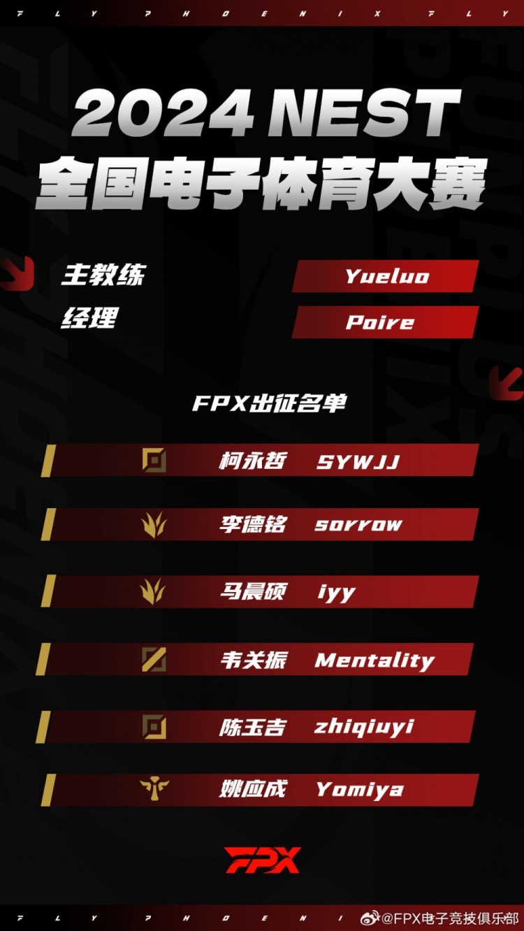 FPX公布NEST出战名单:中单Mentality!下路zhiqiuyi搭配Yomiya