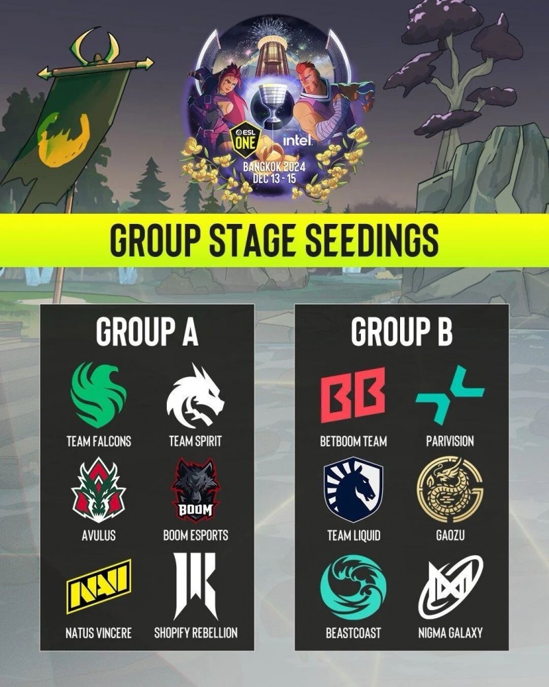 ESL One曼谷站分组公开;GAOZU与BB、Liquid同处B组