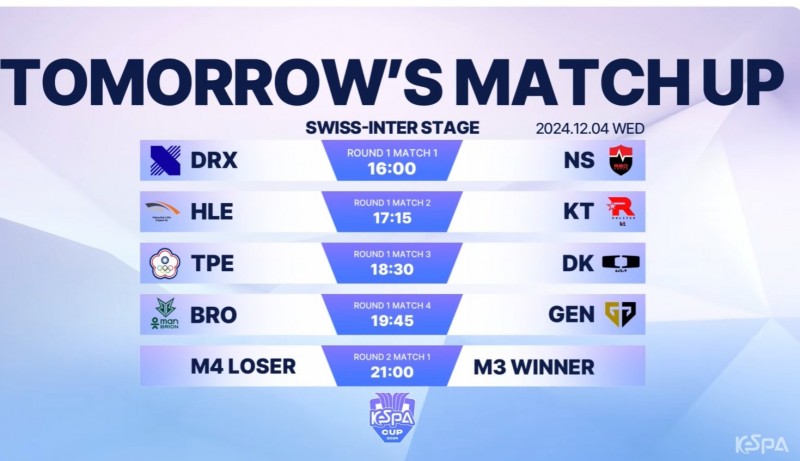 KeSPA杯第二阶段对阵:中国台北队将对阵全主力DK