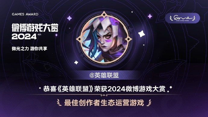 牛!《英雄联盟》获得微博年度影响力、创作者生态运营奖项