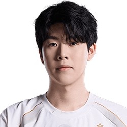 LPL官网更新iG大头照:只有Jiejie脸上洋溢着笑容😂