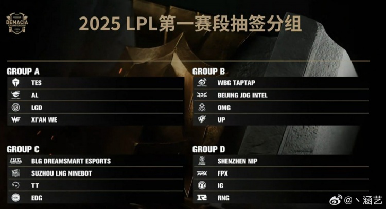 涵艺:去年的春夏季赛冠军 说Bin是LPL第一上单没啥问题吧