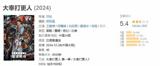 王鹤棣《大奉打更人》豆瓣仅5.4,网友评价:装疯卖傻演技超尬!