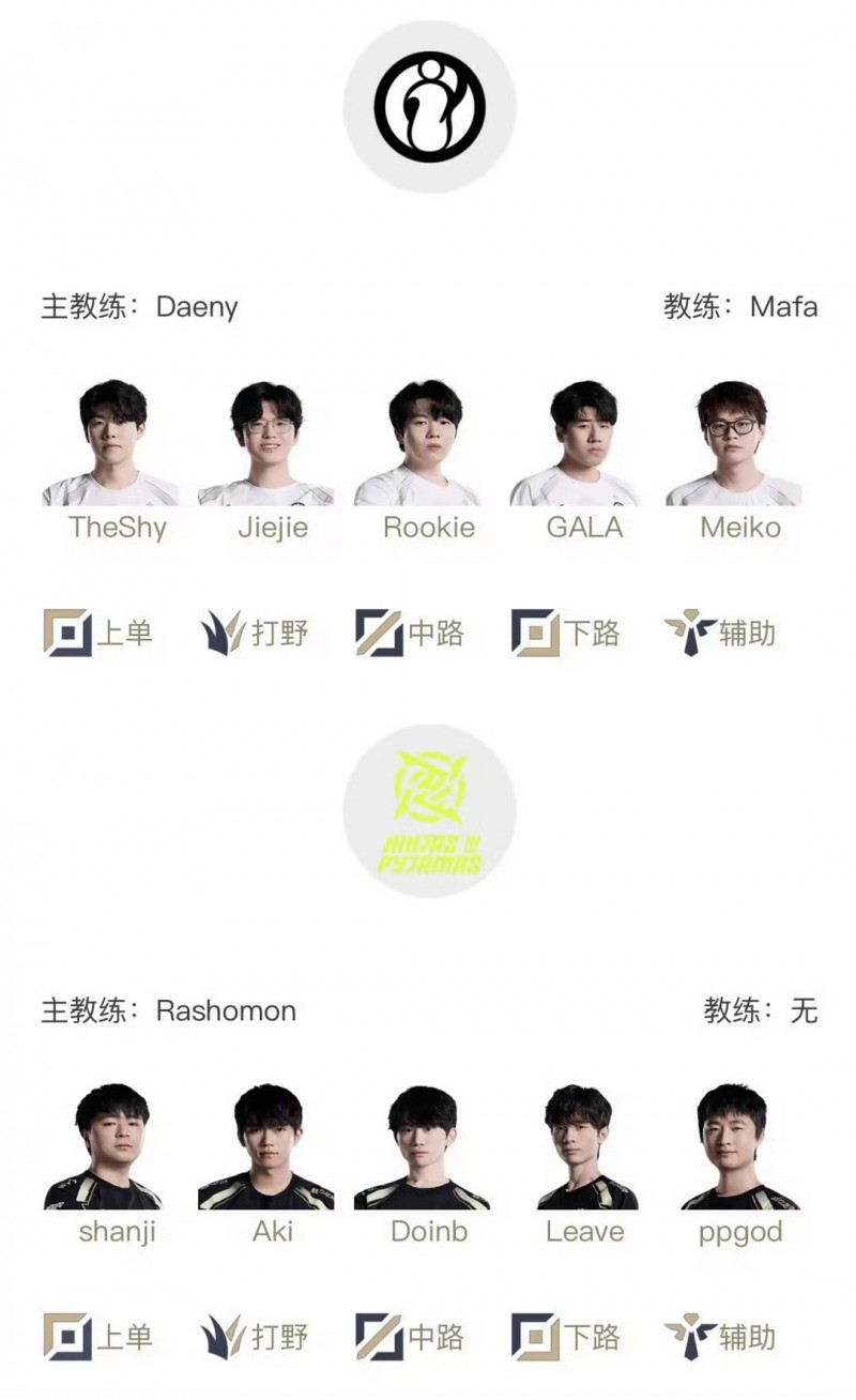 LPL明日首发名单:TheShy、Doinb复出LPL首战!shanji与Rookie上演solo对决