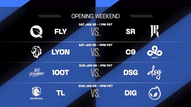 美洲联赛第一赛段首轮对阵:C9首轮对阵Lyon,将和FLY同半区