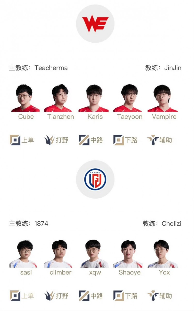 LPL明日首发名单:Karis与xqw上演中单Solo对决