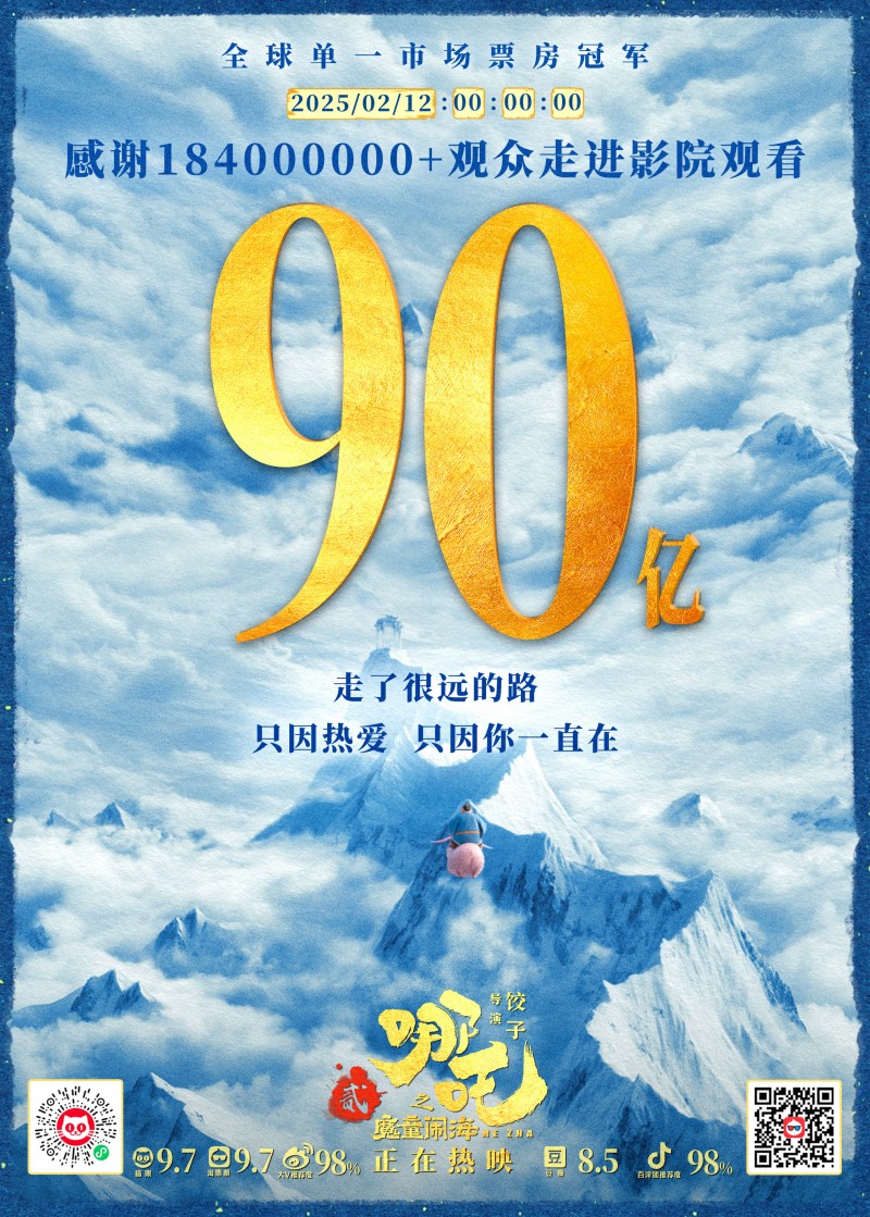 超1.84亿+人次观影!哪吒之魔童闹海官方发布票房破90亿海报