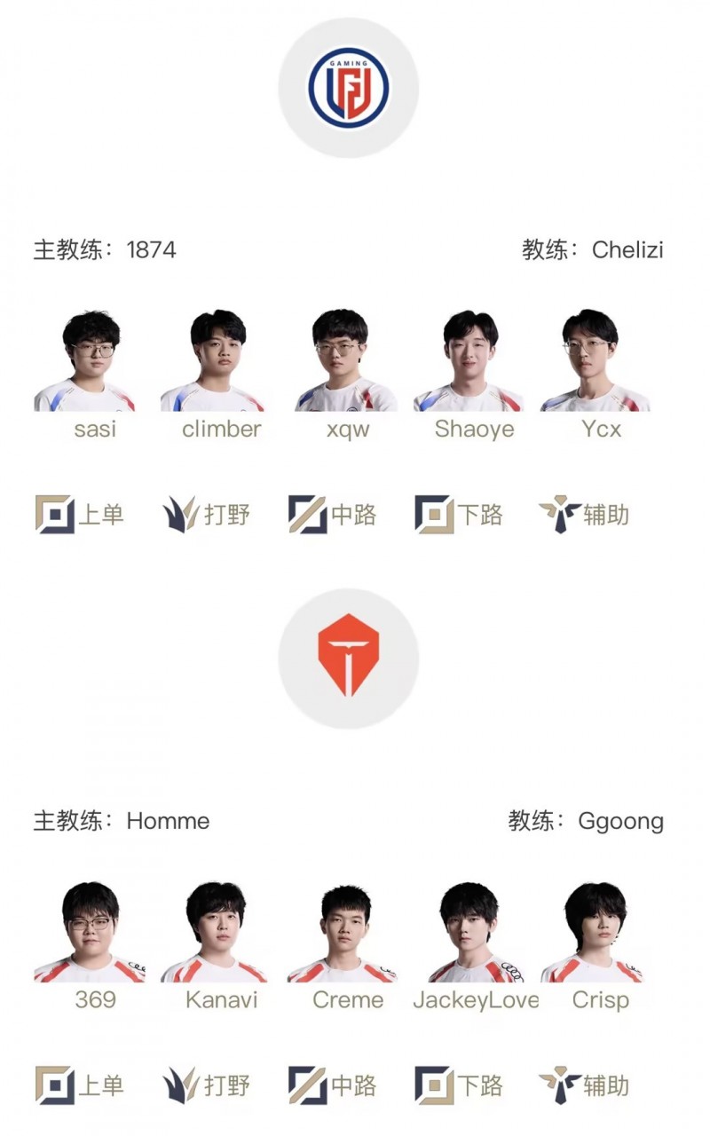 TESvsLGD出线生死战首发:双方全主力,369出战Solo选边交手Sasi