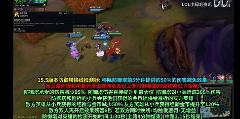 网友热议设计师出重拳制裁换线:选手们都给我老老实实去对线!