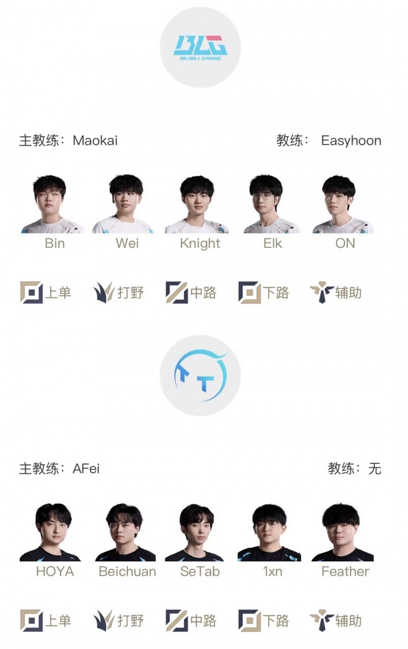 复仇之战!LPL明日首发:BLG再战TT Doinb对决小奶油 LeaveVS阿水