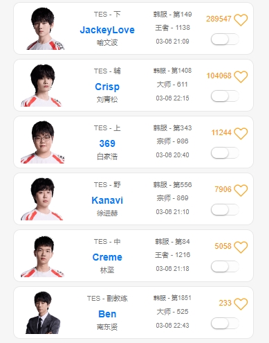 就位!开练!TES全员抵达韩国,并于昨日开始韩服训练!