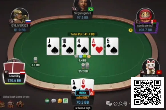 【EV扑克】牌局分析:河牌check nuts保护自己的弱范围