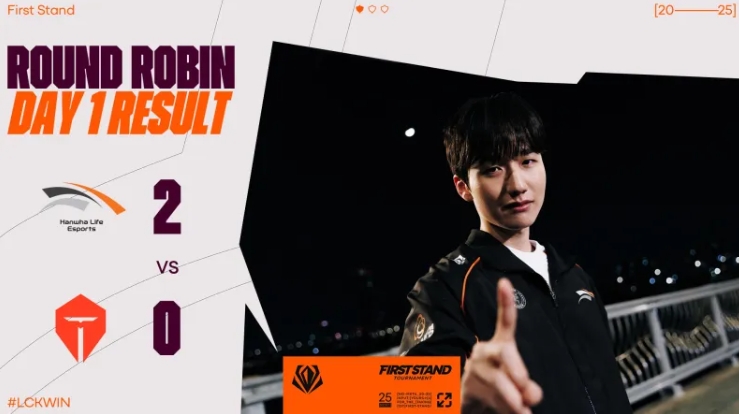 韩网热议HLE击败TES:Kanavi爱国行动,T1和GEN比TES打得更好