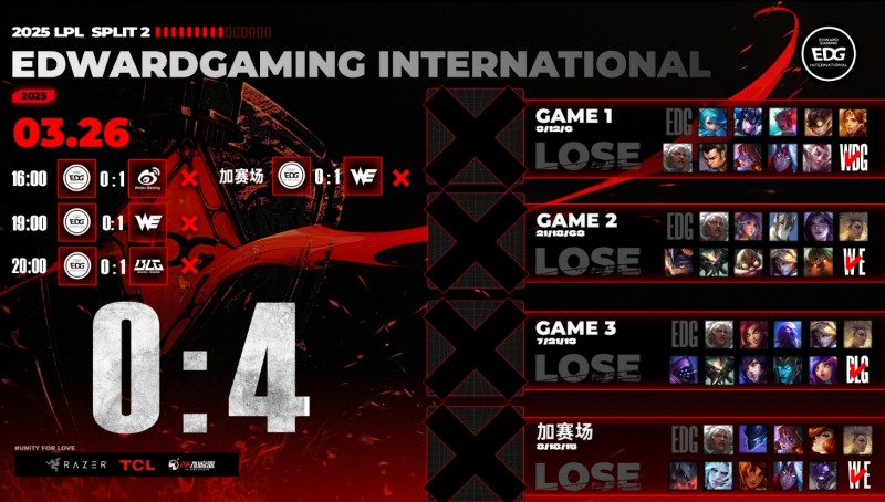 EDG粉丝怒斥掉入涅槃组：求你了解散吧，不行我去庙里许个愿