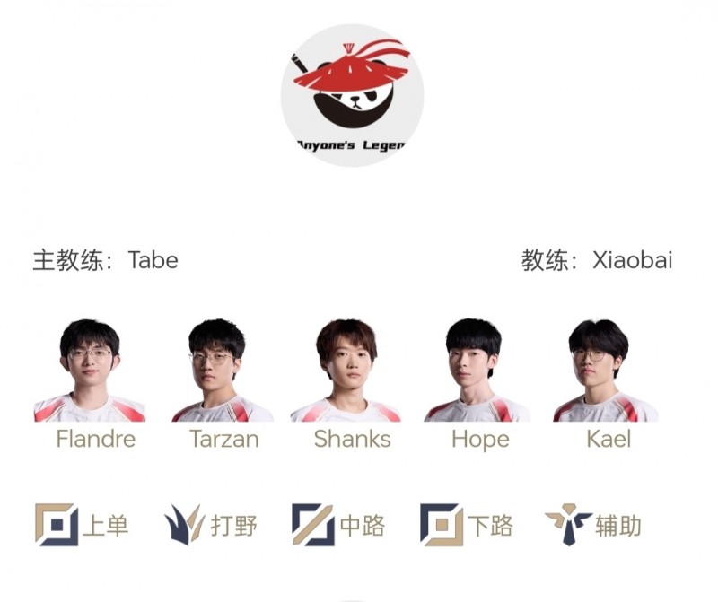 B组明日首发:圆神、JiaQi能否带领RNG再斩AL?