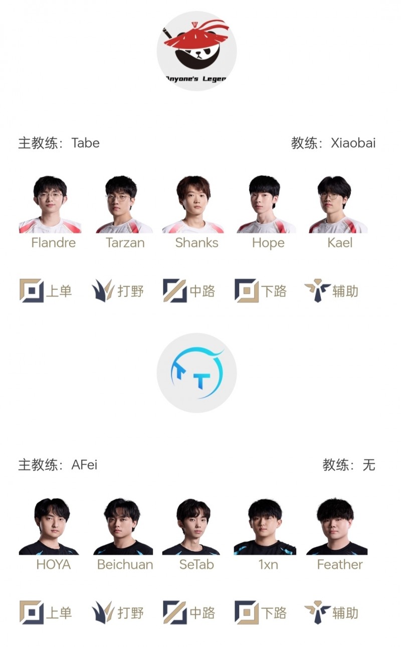 LPL明日首发名单:圣枪哥与韩援SeTab进行SOLO 山鸡决战Theshy
