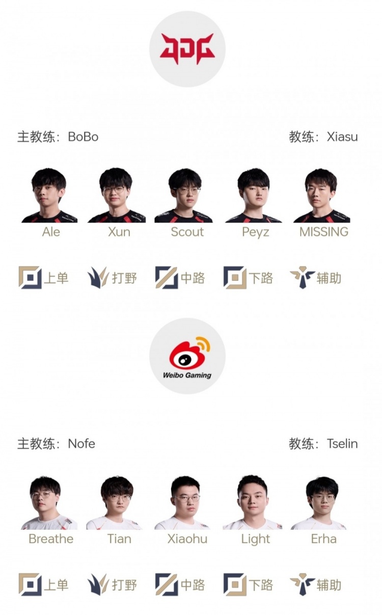 LPL明日首发:JDG新帅上任 Ale单挑呼吸哥 小天才挑战冠军野辅