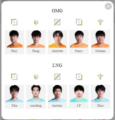 LPL明日首发:小方直面老东家 巴黎中辅赛场对决 山鸡单挑小奶油