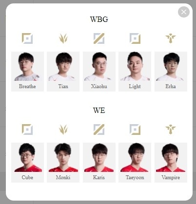 LPL明日首发:Karis中路挑战虎将军 Peyz大战积分王