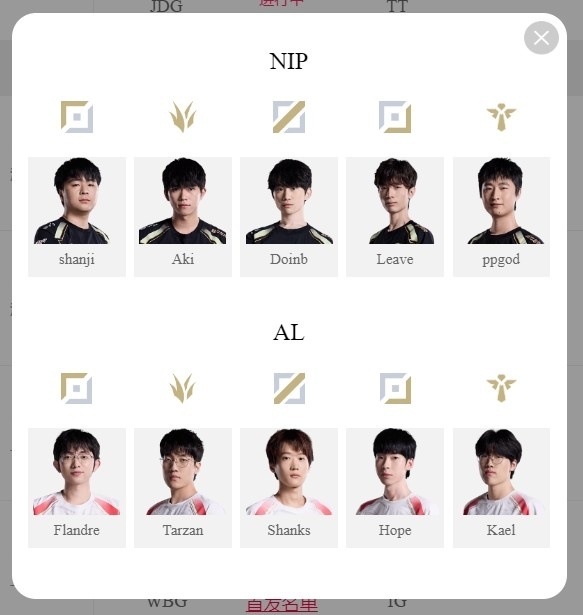 LPL明日首发：金圣塔赞节奏比拼 叔之力野区对决 哥哥下路战Peyz