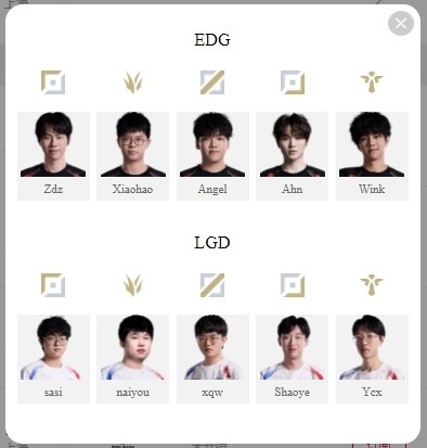 LPL明日首发：xqw挑战黑天使 小虎大战黄金左手 ON再上Solo战