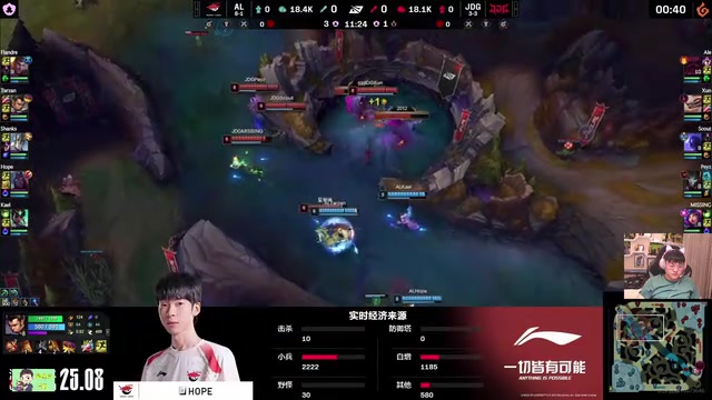 Uzi看阿乐奥恩作用巨大首局战胜AL：阿乐别送，你是最棒的！