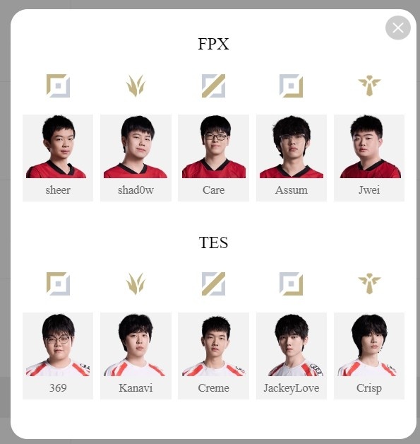 LPL明日首发:Jwei松松谁能开个好团 圣枪哥上路大战TheShy