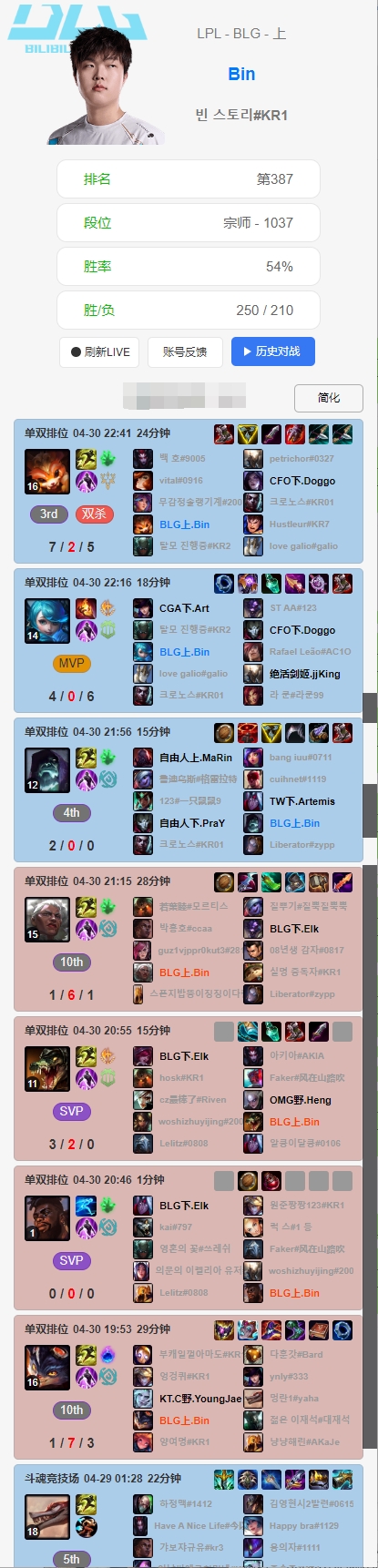 状态欠佳？Bin韩服三连败，兰博1-7，狼母1-6