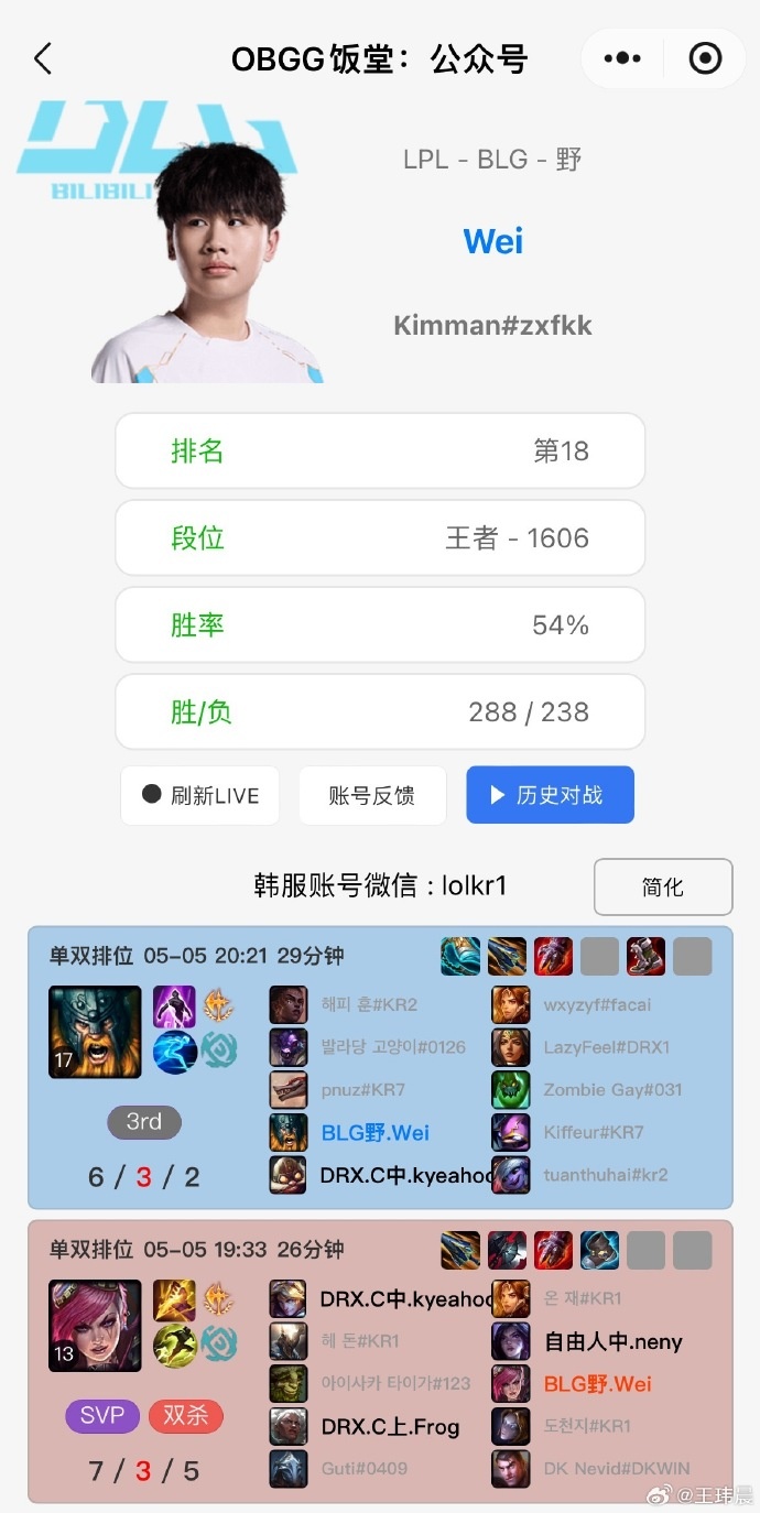 彻底盖棺🧐Wei在BLGvsTT这场比赛没有随队去现场，而是基地单排