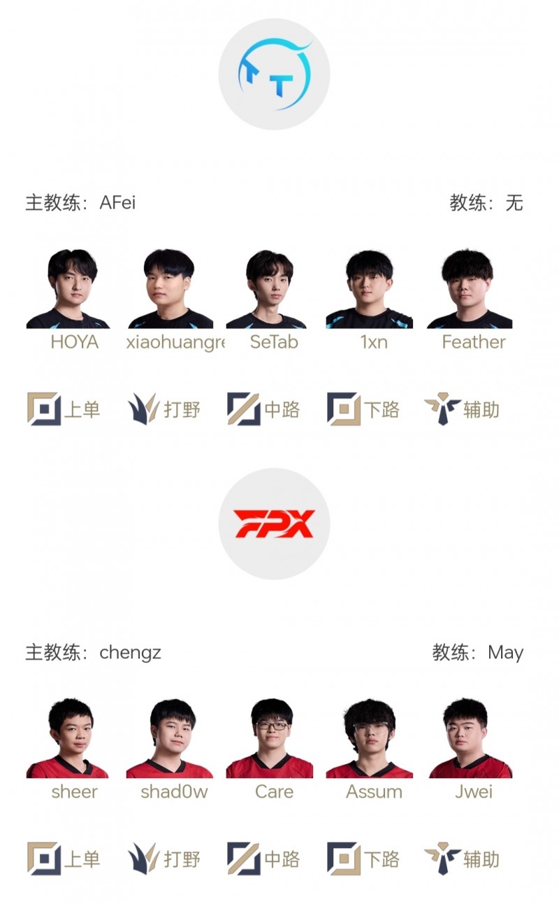 LPL明日首发：NIP背靠背交手TES，Doinb出阵赛前Solo交手Creme