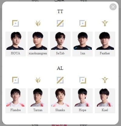 LPL明日首发:小黄人野区挑战Tarzan Care能否战胜Doinb延续王朝