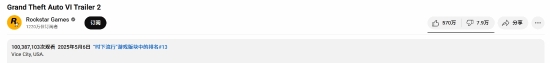 这就是顶尖!《GTA6》最新预告发售仅五日Yootube播放量破亿!点赞超570万!