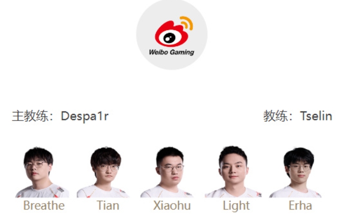 先斩个教练再说!WBG首发名单:原主教练Nofe下课!现教练为前TES教练井盖