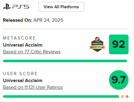历史最佳！《光与影》M站玩家评分9.7！超万人好评