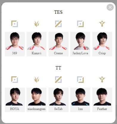 LPL明日首发：小黄人野区挑战Kanavi Shanks能否如Cube所愿撑开伞