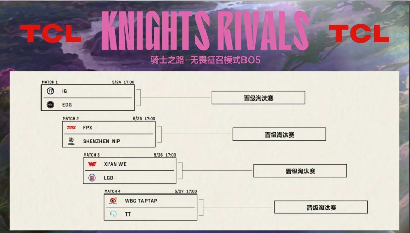 LPL骑士之路赛程：iGvsEDG首日，NIPvsFPX次日，WBGvsTT最后一天