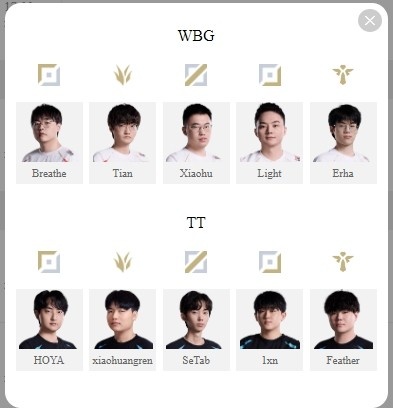 这次谁是充电宝?LPL明日首发:Erha回归首发 小黄人野区战高二叔