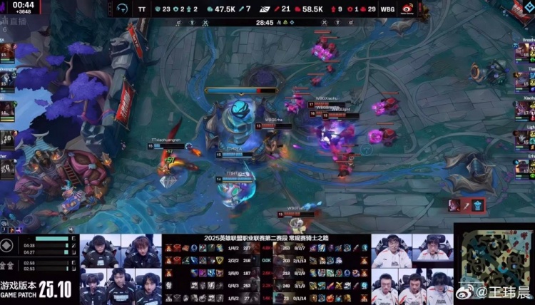 媒体人看WBG横扫TT:虎天直接对位打爆 呼吸解散局天赋带给了队伍