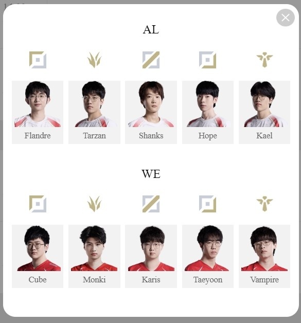 LPL明日首发:撑伞人直面老东家 学圣虎帝中路相拼