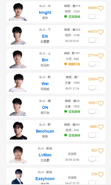 将迎战TES!BLG首发Bin、Beichuan、knight、ON四人在韩服打Rank练手