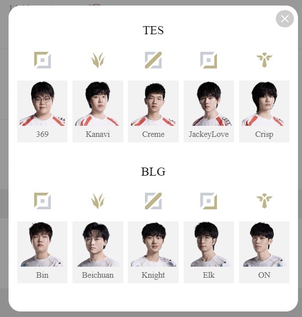LPL明日首发:Bin能否实现抽陀螺预想 哥哥下路大战相公