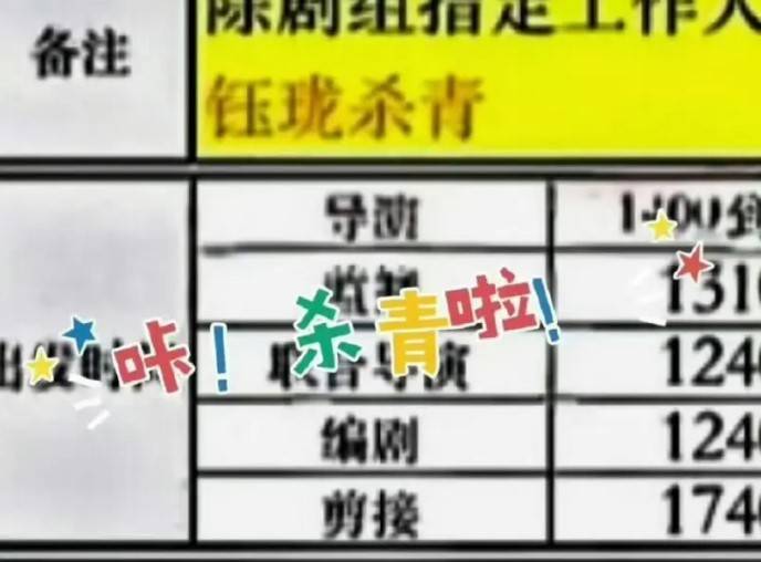 不如拍个玉足?网传迪丽热巴出演周星驰《女足》杀青 拍了3个月